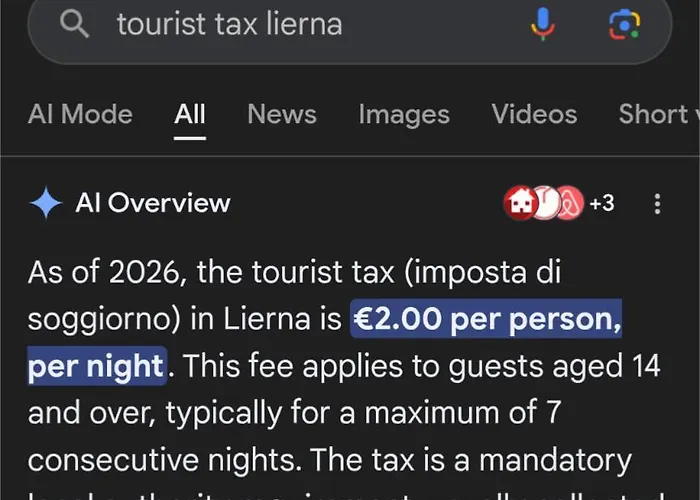 Апартаменты La Vista Magnificent View Льерна